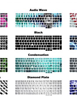 Lenovo ThinkPad T570 T575 T580 E580 T590 L590 E590 E595 Keyboard