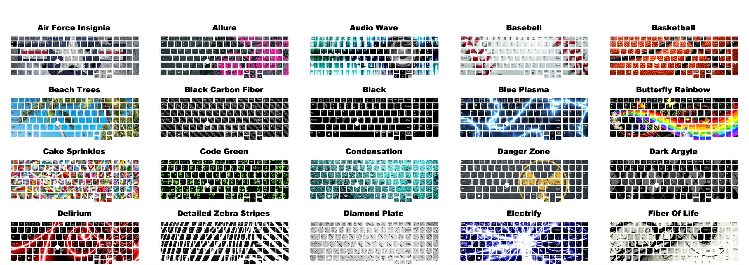 Lenovo ThinkPad T570 T575 T580 E580 T590 L590 E590 E595 Keyboard - Image 2