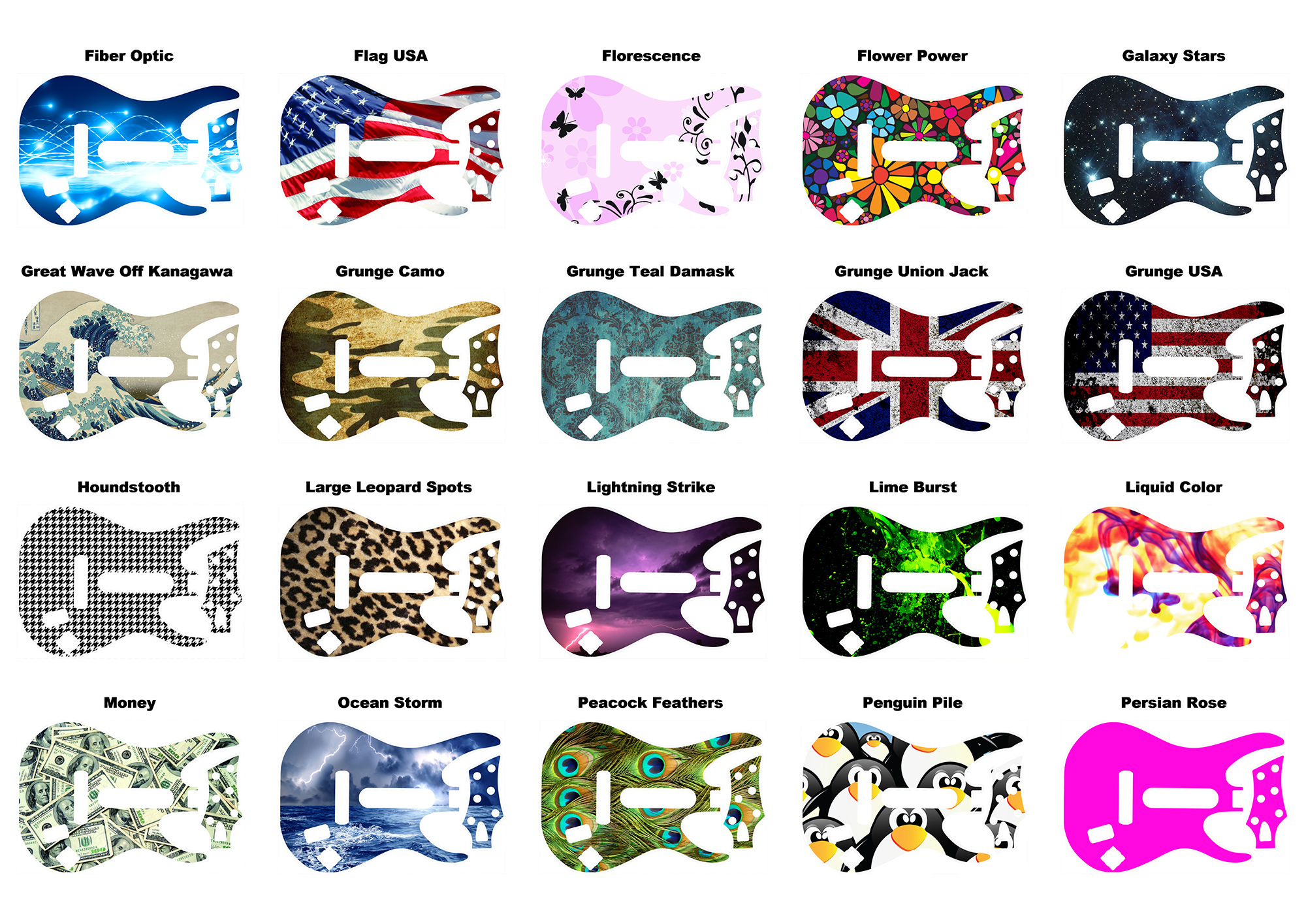 Guitar Hero World Tour Controller (PS3 & Xbox 360) - Image 3